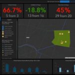 SAR in BC for UAV operators – Oplopanax Horridus