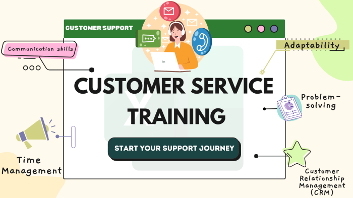 Customer Service Training Course: Start Your Support Journey Today!
